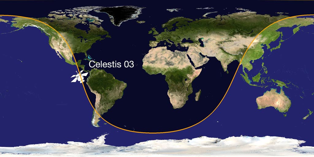 Satellite Tracking